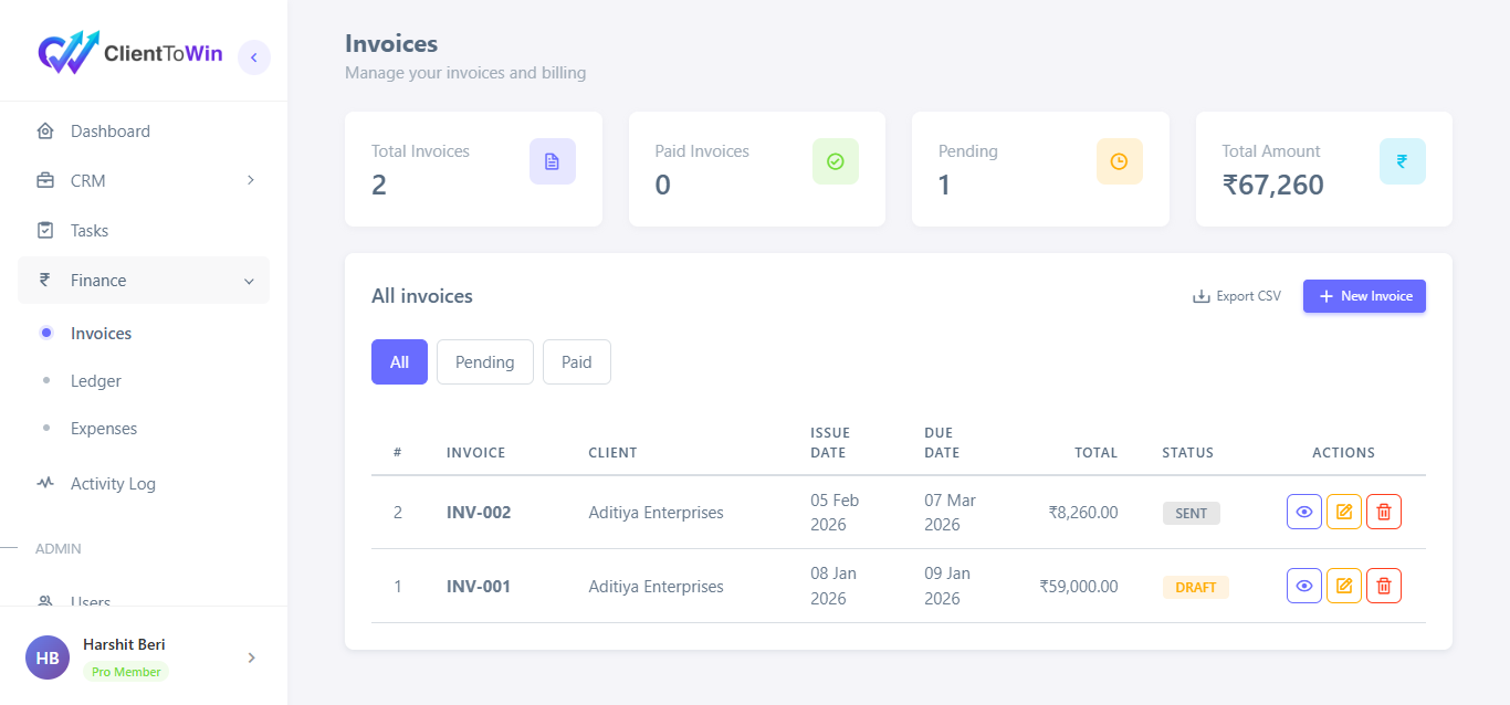 Dashboard Overview