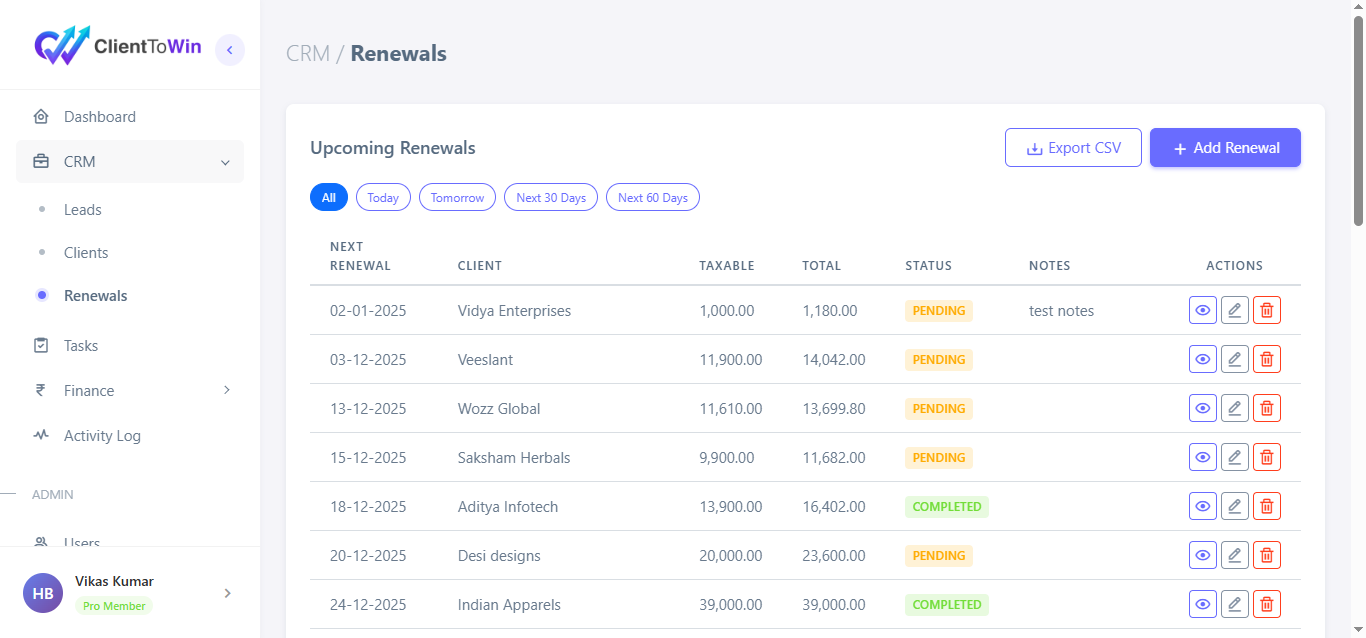 Dashboard Overview